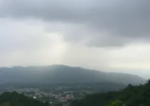 previsão de tempo Itu