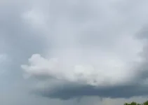 previsão do tempo em Itu