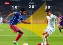 Mazola vê dois jogos diferentes