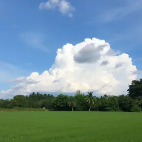 previsão do tempo em Itu