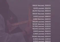 Semana Santa Sorocaba Jundiaí