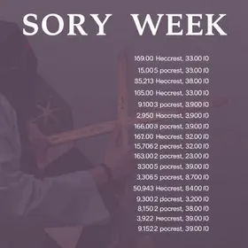 Semana Santa Sorocaba Jundiaí