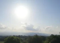 clima em Itu