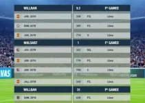 equipes de Jacareí