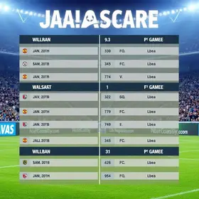 equipes de Jacareí