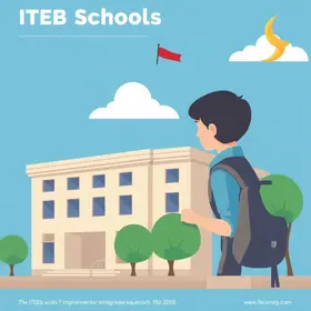 escolas municipais de Itu
