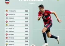 Ituano na Série C